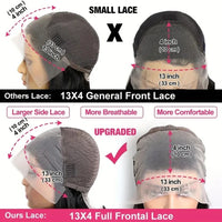Thumbnail for Straight Transparent Lace Front Wig Bleached Knots Ombre 1b4 Bone Straight Bob Human Hair Glueless Wig Pre Plucked Ready To Wear
